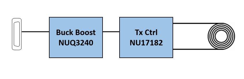 Vehicle Bracket